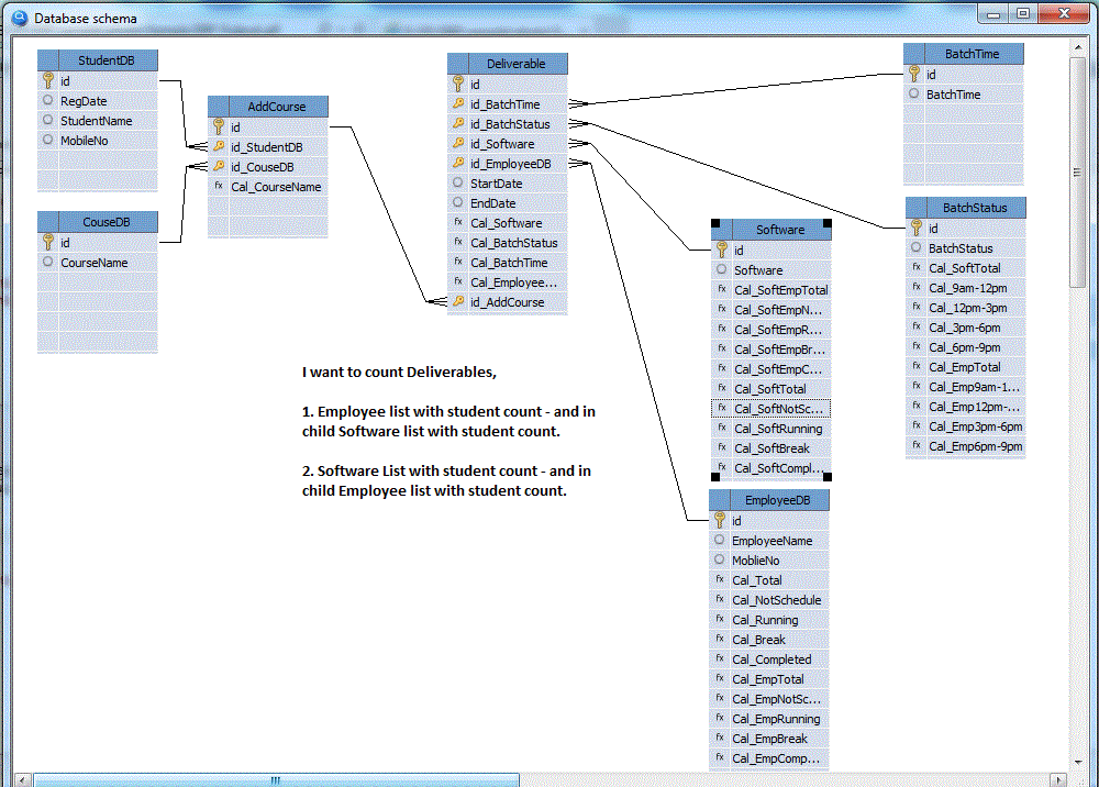Sample ERP Database schema.gif
